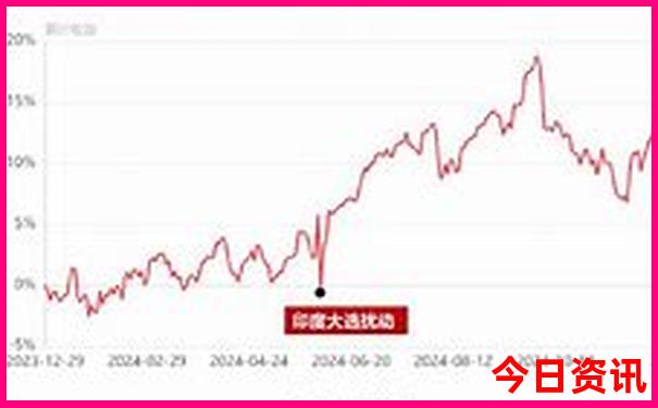 夏天必去的十大景点